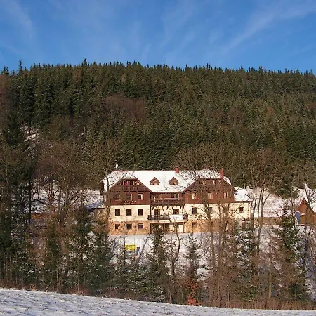 Vakantiehuis Gorski Czarna Gora Przy Wyciagach